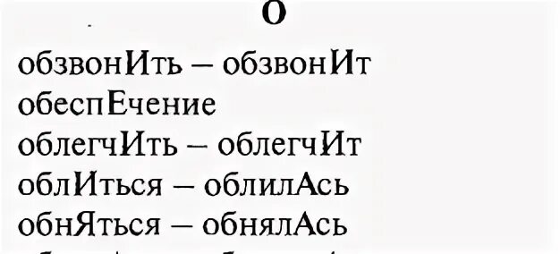 Поставить ударение облегчить создала фарфор щавель