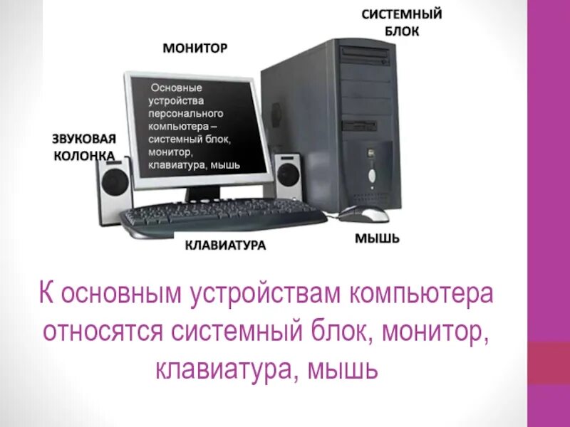 Наиболее полный перечень основных устройств персонального компьютера. Основные блоки персонального компьютера. Устройства компьютера: системный блок, монитор,. Устройство компьютера монитор системный блок мышь и клавиатура. Основные устройства входящие в состав компьютера.