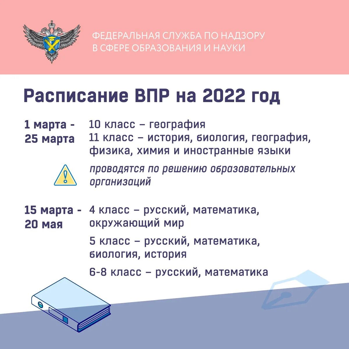 Впр биология 8 класс 2024 год концентрическая. График ВПР 2022. График ВПР В 2022 году. Расписание ВПР 8 класс 2022 год. ВПР 2022 расписание.