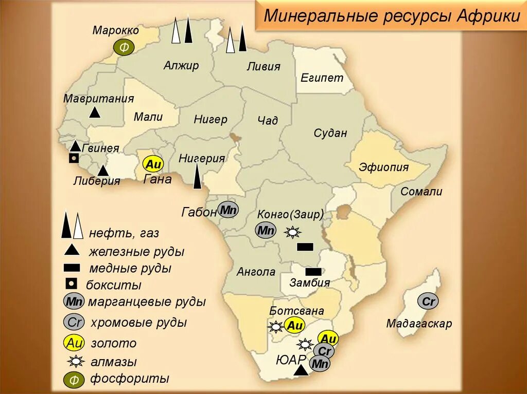 Минеральные ресурсы Африки карта. Природные ресурсы Африки карта. Карта природных ресурсов Африки. Минерально-сырьевые ресурсы Африки.