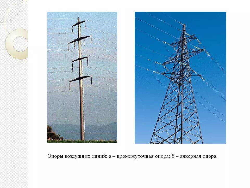Классификация опор воздушных линий электропередачи. Классификация опор вл 0. Анкерные и промежуточные опоры. Типы опор воздушных линий провода изоляторы. Опоры описания.