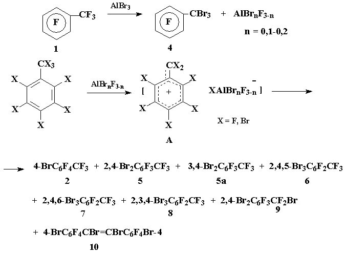 Бромирование толуола 1 1. Бромирование толуола с кислотой Льюиса. Бромирование толуола при albr3. Механизм образования aibr3. Albr3 zn