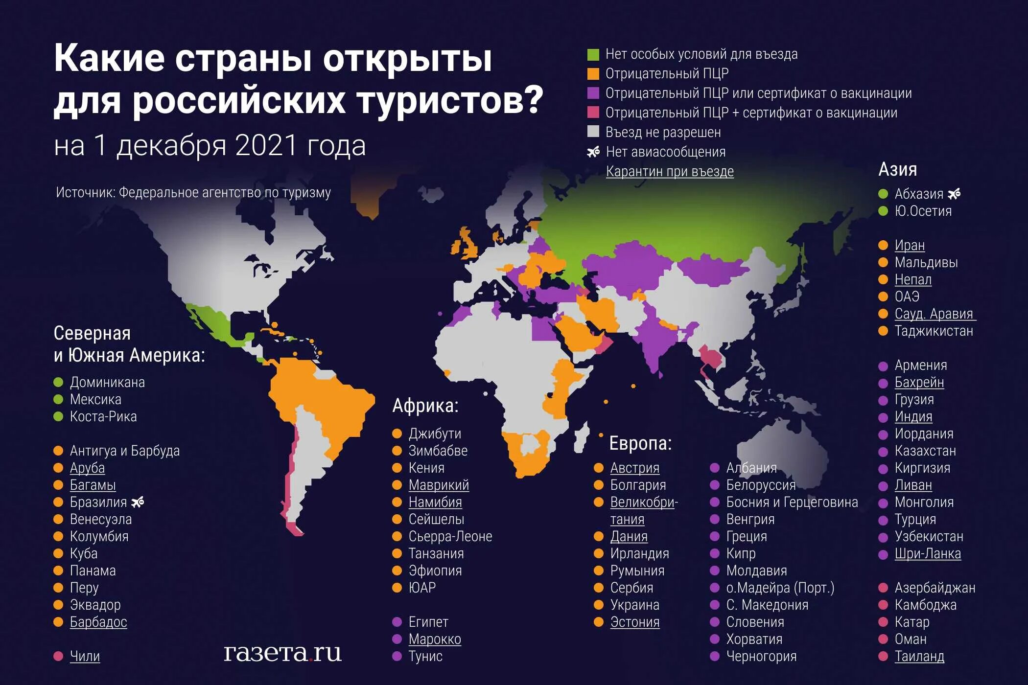 Виза не нужна для россиян европа. Какие страны открыты. Безвизовые страны для России. Страны без визы. Какие страны открыты для россиян.