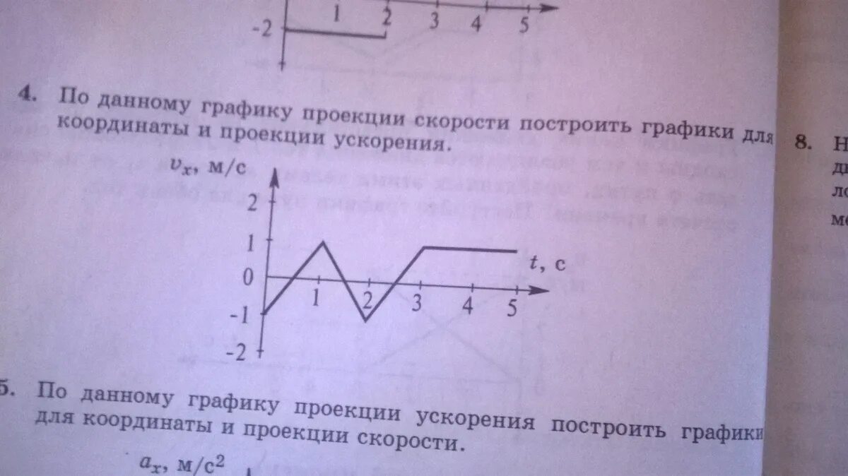 График проекции скорости 9 класс. График проекции ускорения. по данному графику проекции скорости построить.