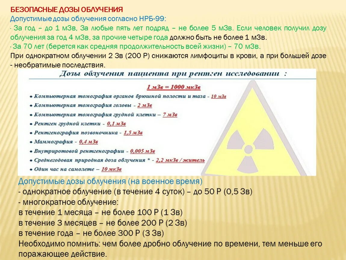 Норма радиации в год МЗВ.