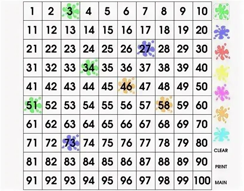 100 squared. 100 square. number square to 100. 100 number square. numbers 1-100 games.