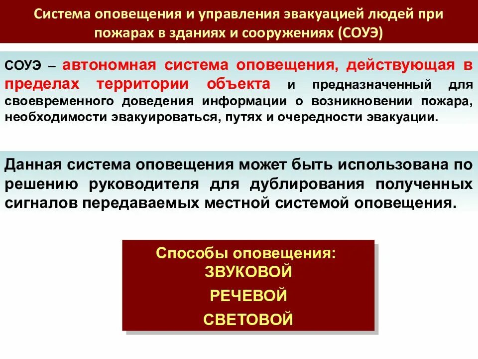 Системы оповещения и управления рсчс. Система оповещения и эвакуации людей при пожаре. Система оповещения и управления эвакуацией людей. Автономная система оповещения и управления эвакуацией. Автономная система оповещения эвакуации людей.