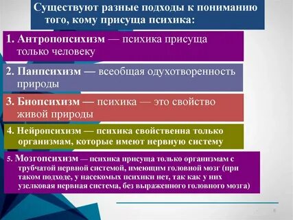 Психика присуща