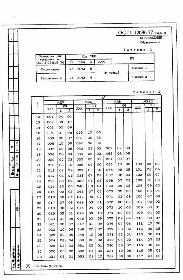 Ост 1 22. ОСТ 1 12085-77 болт. ОСТ 1.76253-78. Отверстие 4-4-ОСТ 1. ОСТ 1 00105-83 резьба.