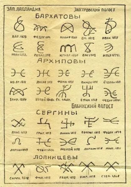 Саамской живопись. Колтта саамский язык. Художник франсуа огюст биар. Северные народы стихи. Саамский букварь.