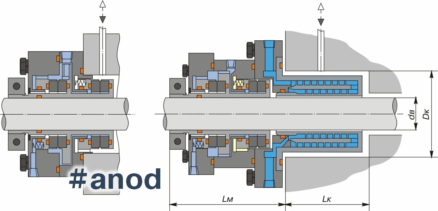 Принцип работы уплотнений насосов. Торцевое уплотнение для насоса принцип действия. Затворная жидкость торцевых уплотнений для центробежных насосов. 45. Торцевое уплотнение вала мешалки.
