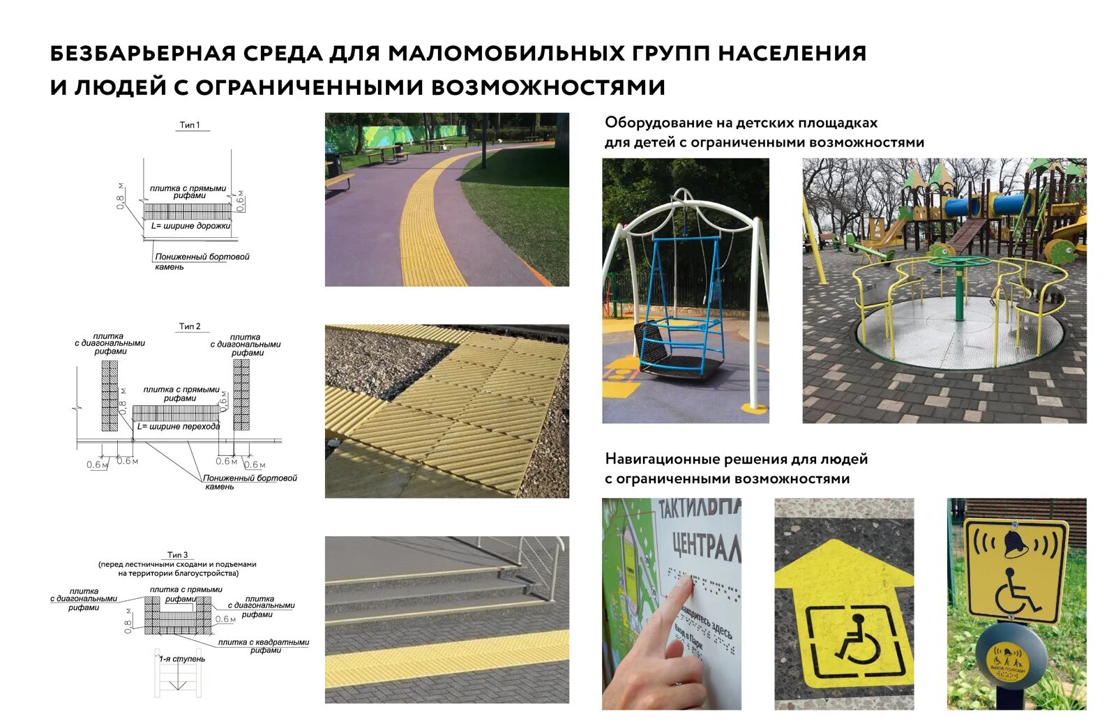 Работа мгн. МГН маломобильные группы населения. Доступная среда для МГН В парке. Безбарьерная среда для маломобильных групп населения. Принципы организации пространства безбарьерной среды.