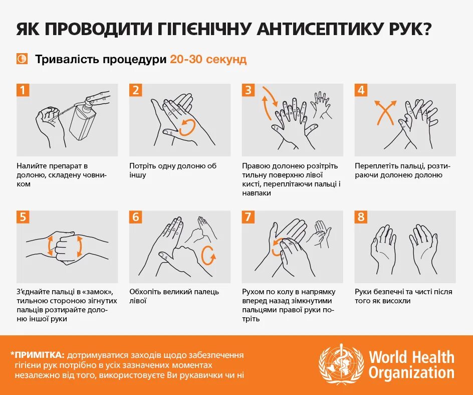 Мытье рук в медицине по санпину алгоритм. Схема гигиенической обработки рук. схема обработки рук медицинского персонала. обработка рук антисептиком алгоритм. схема гигиенической обработки рук медперсонала.