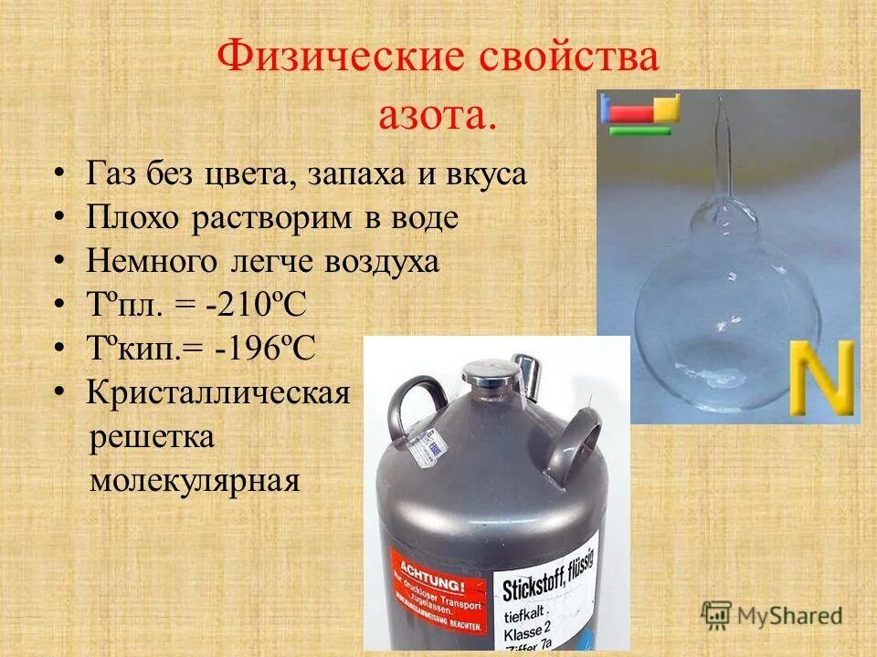 азот не имеет цвета и запаха. азот не имеет цвета и запаха. азот презентация. азот газ. газы азота.