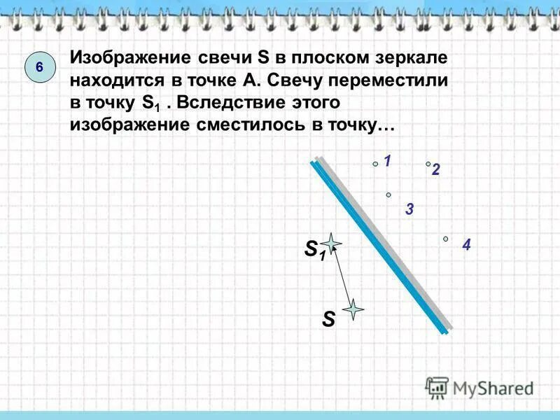угол между лучом и зеркалом равен 30