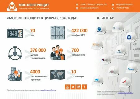 Мосэлектрощит
