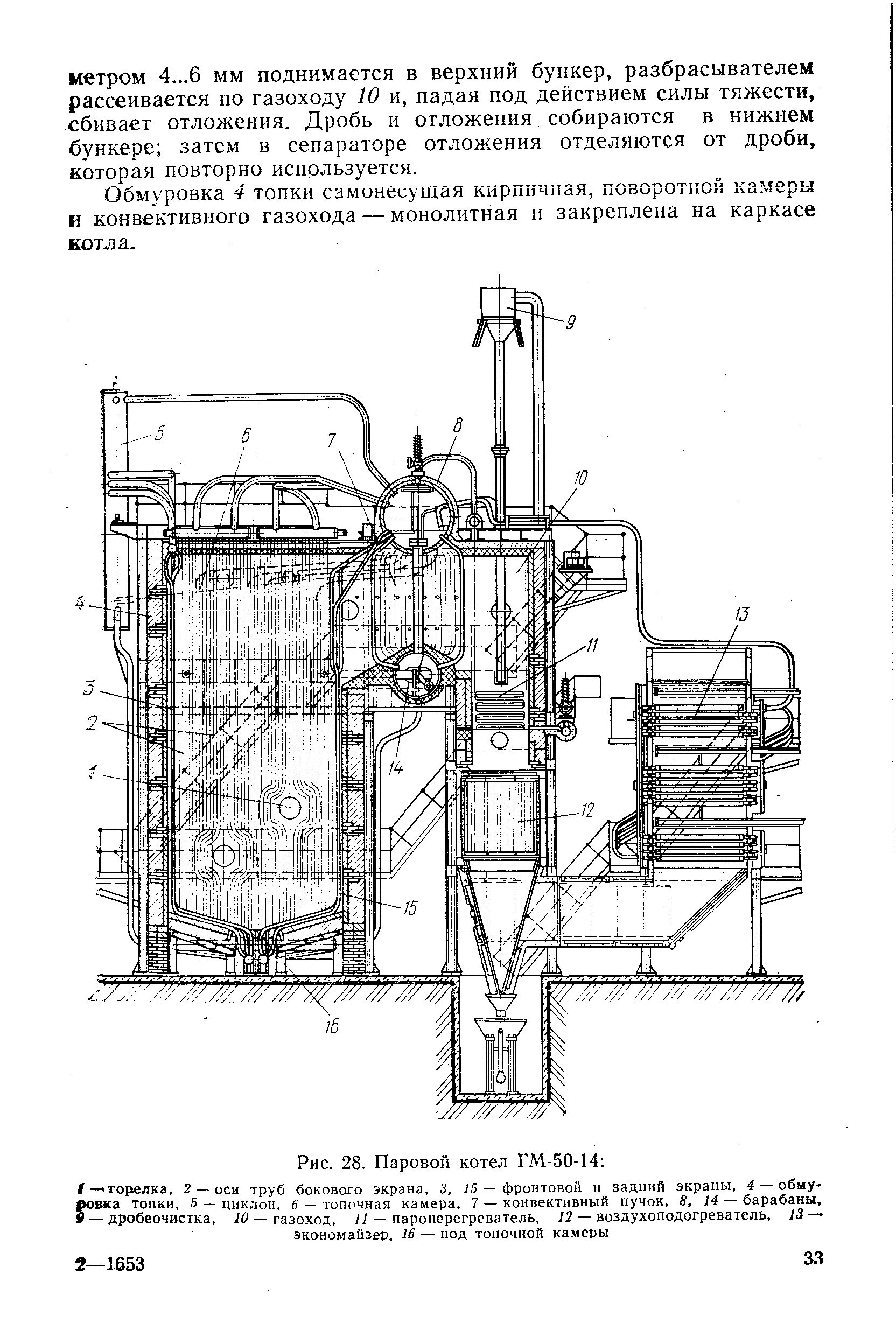 5-14шп. Котел паровой гм-50-14/250. Е-50-14-250 гм котел. Котел паровой гм. Котёл е-2.