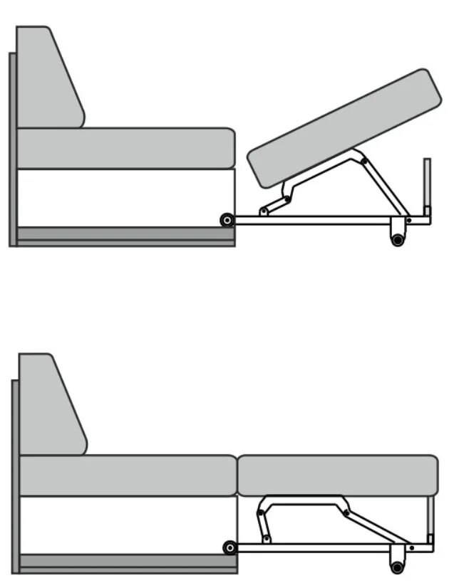 Типы механизмов раскладных диванов. Лучший механизм раскладывания дивана. Диван с механизмом раскладки дельфин вид сбоку. Механизмы раскладывания диванов андерсон. Диван аккордеон механизм раскладывания схема.
