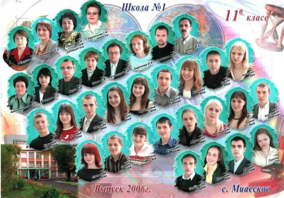 Школа 2006. Выпуск 2006 школа. Школа 2006 учителя.