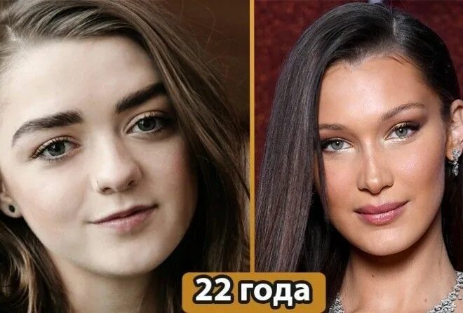 Почему некоторые выглядят старше. Выглядит старше своих лет. дети выглядящие старше своих лет. люди выглядящие старше своих лет. девушки которые выглядят старше своего возраста.