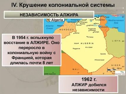 Крушение колониальной