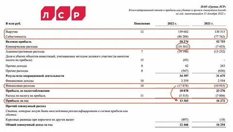 Лср расшифровка