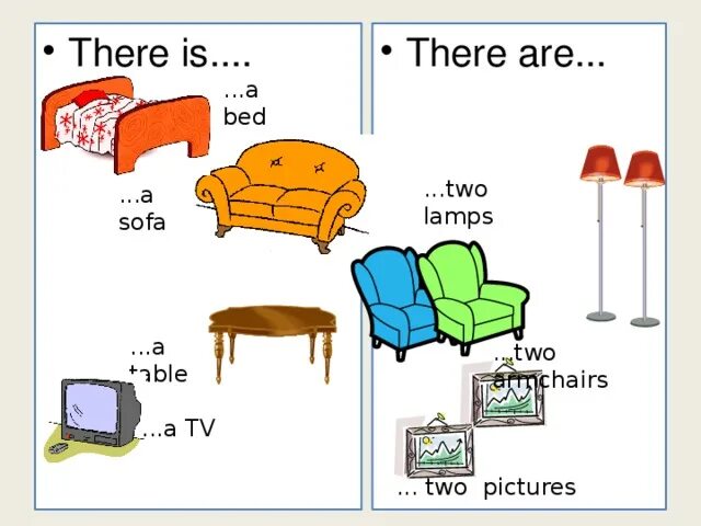 There are two sofas in the room. There is there are для детей. There is/are в английском для детей. There is there are карточки. There is there are for Kids правило.