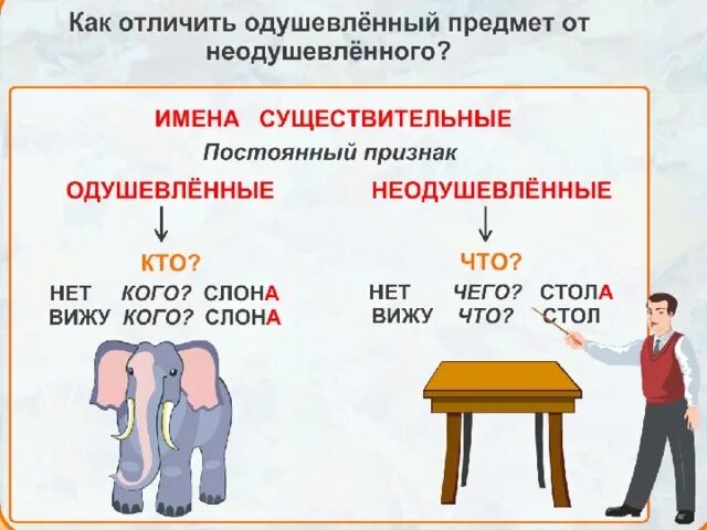 2 предложения с неодушевленными существительными