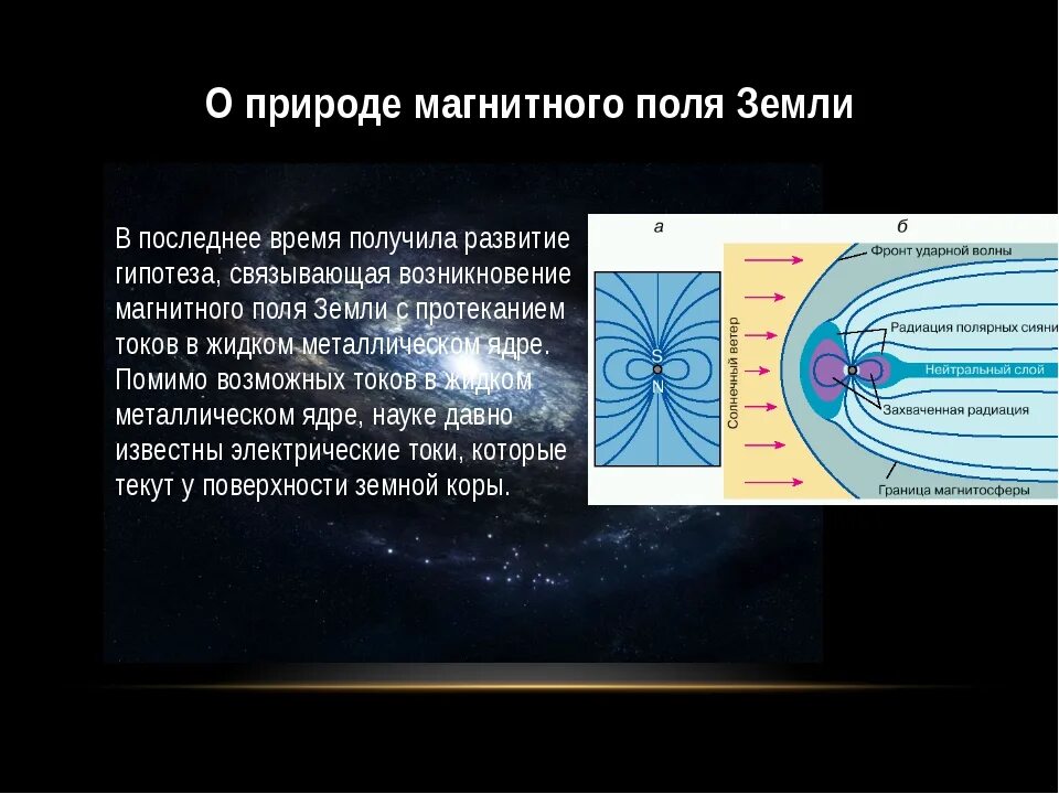 Магнитное поле земли. Происхождение магнитного поля земли. Природа возникновения магнитного поля. Физическая природа магнитного поля. Какова роль магнитного поля земли в существовании