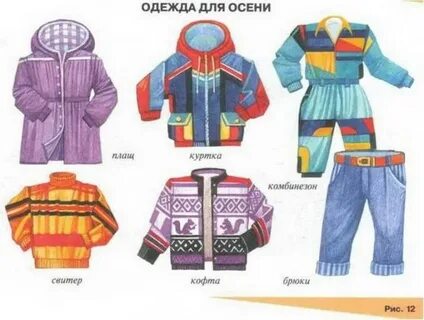 Весенняя одежда картинки для детей