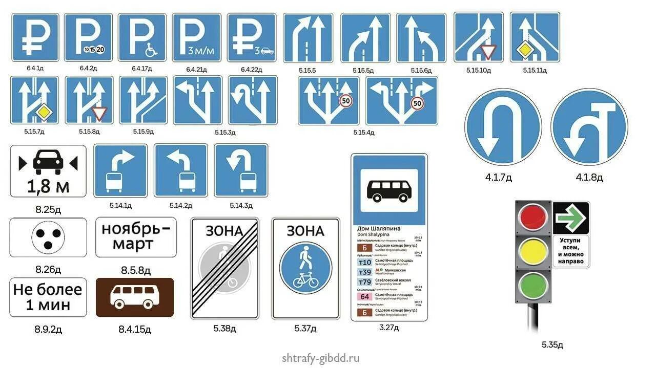 Все знаки пдд 2024. ПДД РФ 2020 дорожные знаки. Дорожные знаки Тип 1.1 1.2 1.5-1.33. Знаки дорожного движения 2023 с пояснениями парковка. Знак разворота ПДД РК.