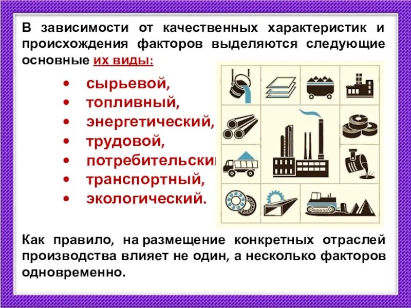 Факторы размещения сырьевой потребительской. Факторы размещения нефтяной промышленности. Факторы размещения топливно энергетического хозяйства. Факторы размещения нефтедобывающей промышленности. Рисунок карандашом сырьевой фактор размещения.