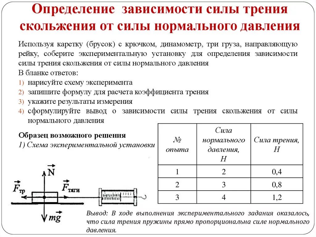 Лабораторная работа изучение особенностей силы трения скольжения. Измерение работы силы трения лабораторная работа ОГЭ по физике. Измерение силы трения скольжения лабораторная 7. Сила трения скольжения 7 класс физика.