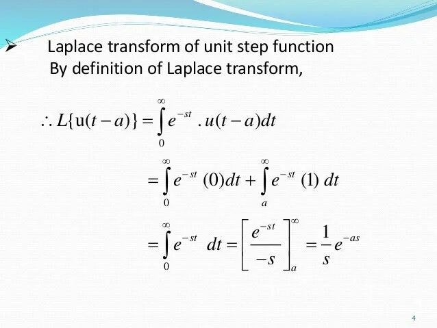 Laplace transform. Unit Step function. Лаплас трансформ примеры. Heaviside Step function общий вид. Step function