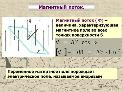 Что называется магнитным потоком