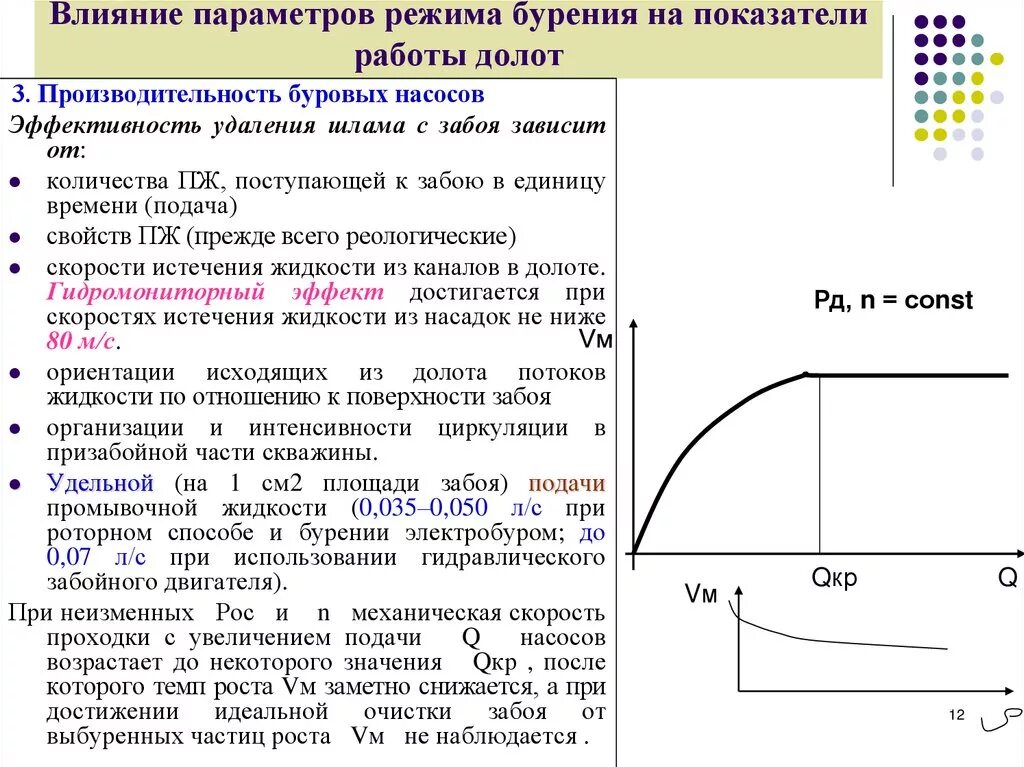 Скорости в буровом. Параметры режима бурения. Влияние режимных параметров на показатели бурения. Влияние параметров бурения на бурение. График механическая скорость бурения.