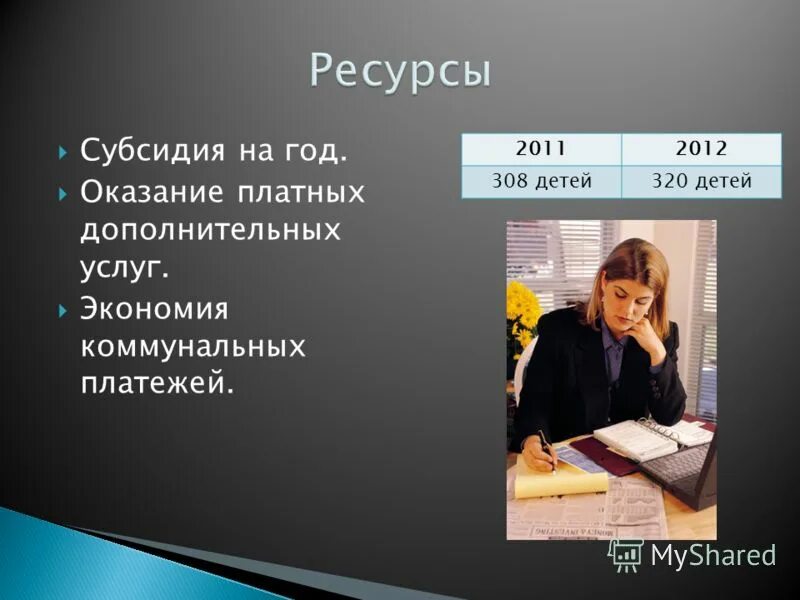 заведущий или заведующий как