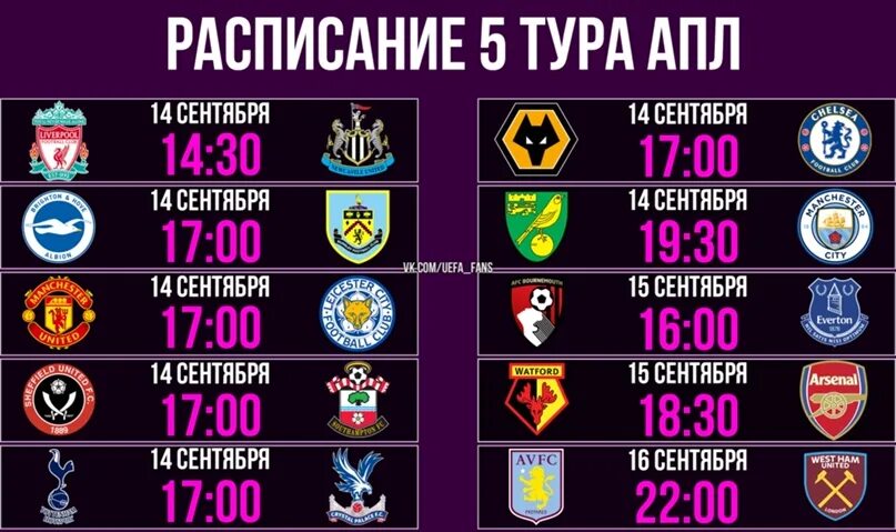 Апл 2025 23. 5 тур апл. расписание 5 тура апл. сколько туров в апл. апл вк.