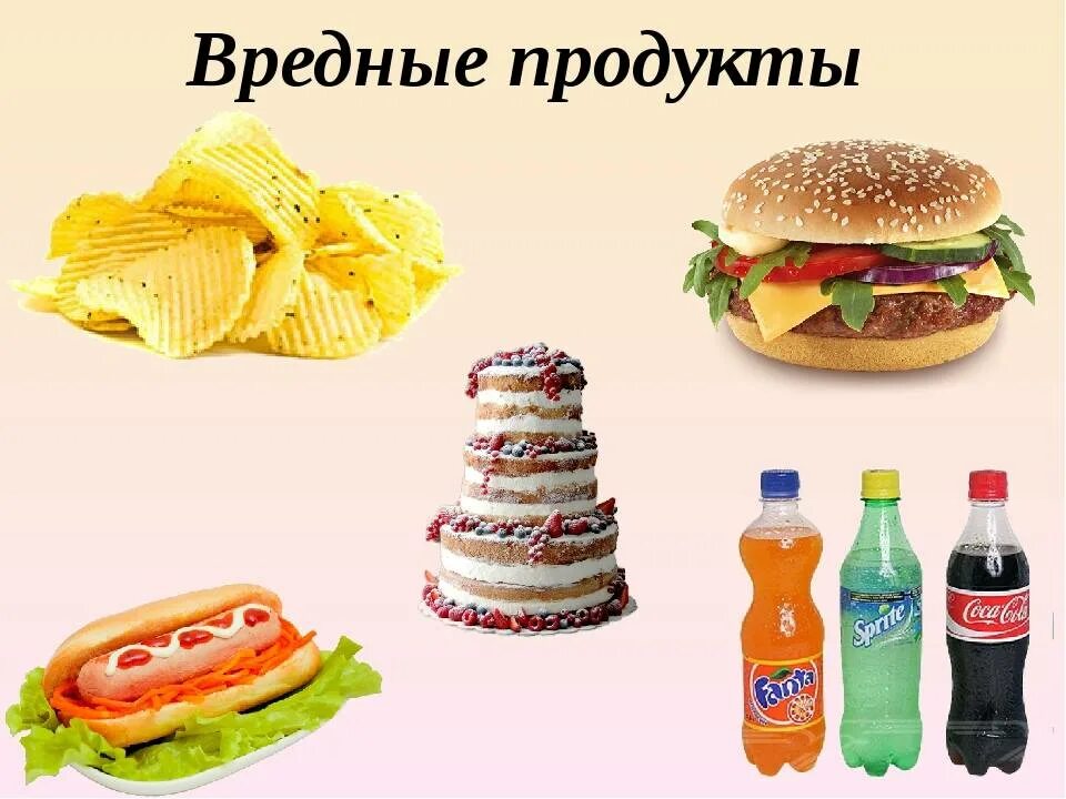 Самое вредное питание. Вредные продукты. Вредная еда. Полезные и вредные продукты. Вредные продукты питания для детей.