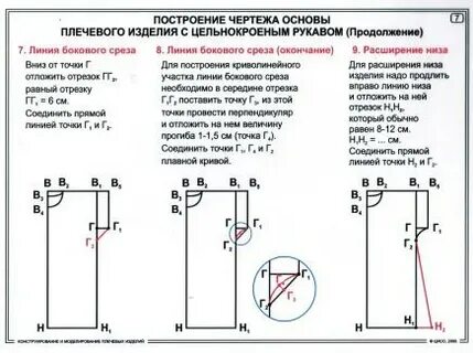 Мерки для чертежа ночной сорочки