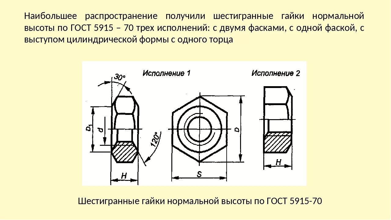 Шайба гост 5915. Гайка м4 ГОСТ 5915-70. Гайка м6 ГОСТ 5915. Гайка м8.5 ГОСТ 5915-70. Гайка м6-6н.5.016 ГОСТ 5915-70.