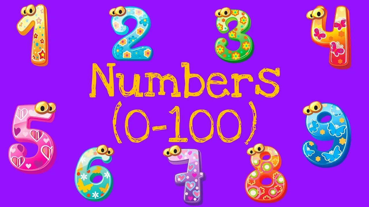Numbers song for kids. Песенка на английском цифры до 20. Песня цифры на английском от 1 до 20. Песенка на английском цифры до 20. Песенка на английском цифры до 20.