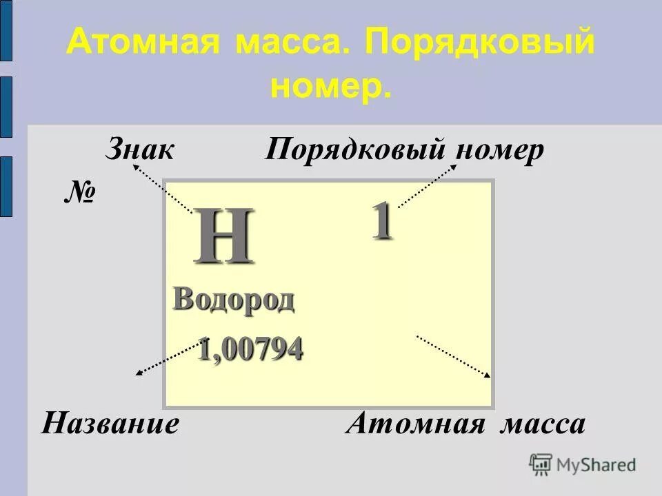 Как называются изотопы водорода. Химия 8 класс водород химический элементы. Wadarod. Водород 1 протон 1 электрон. Номер водорода.