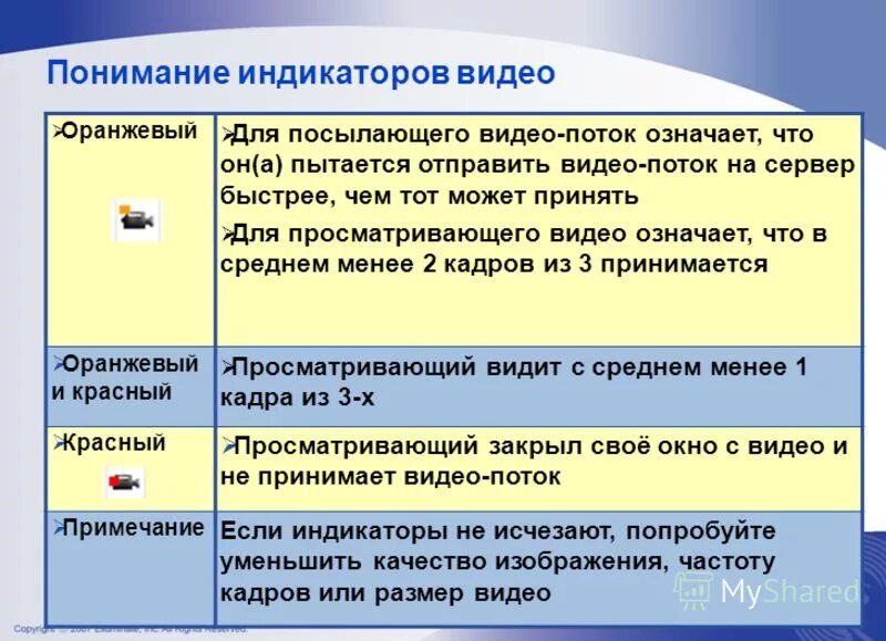 Признаки потока. Что значит быть в потоке. В ресурсе в моменте в потоке. Быть в потоке жизни. Что значит быть в потоке.