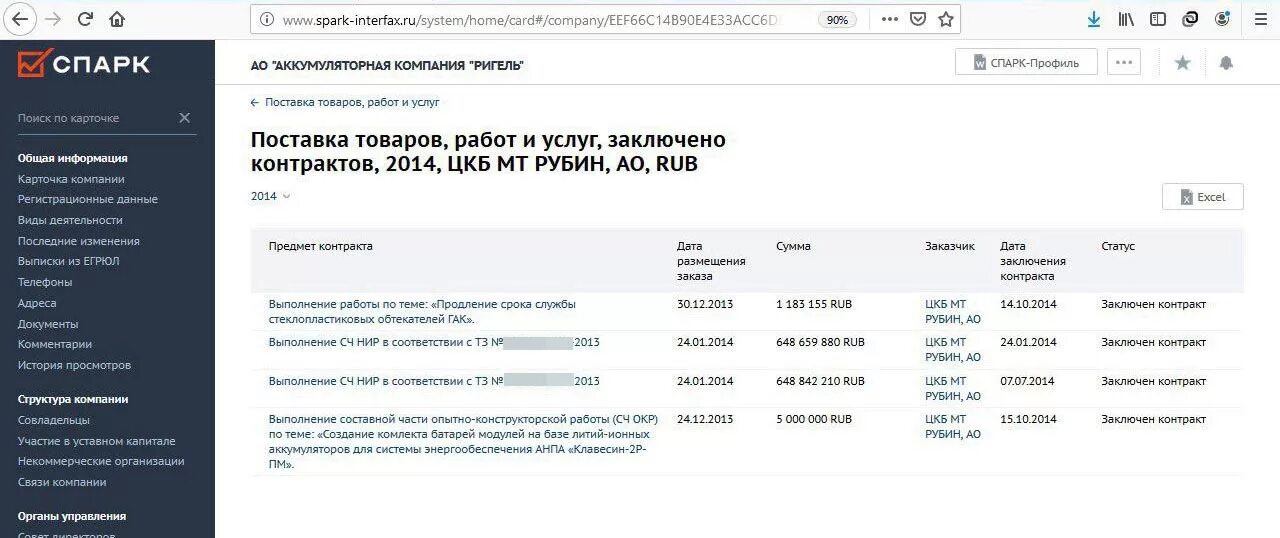 Интерфакс спарка. Спарк интерфакс. спарк карточка компании. спарк интерфакс логотип.