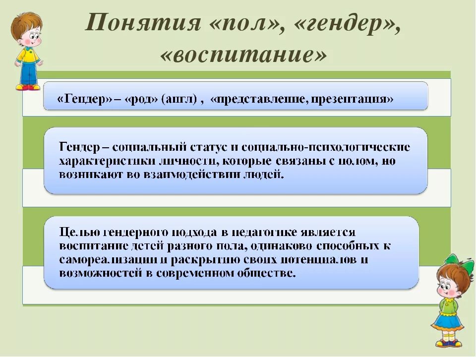 Задание по теме гендерного воспитания. Гендерное воспитание дошкольников в условиях детского сада. Задачи гендерного воспитания в детском саду. Гендерное воспитание детей в ДОУ.