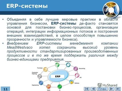 Erp системы какие
