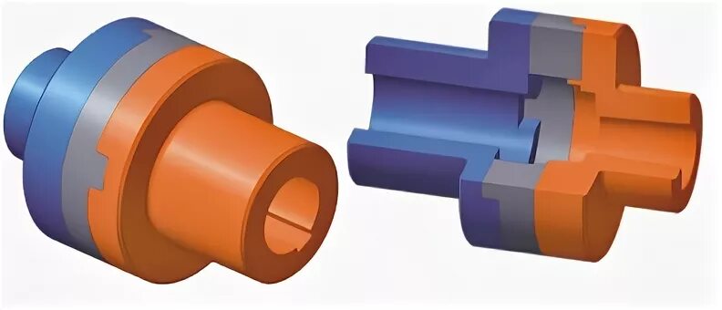 кулачково-дисковая муфта мн 2701-61. кулачковая муфта мт20. муфта кд. муфта кд320-к70/70н. муфта кулачковая кд 320.