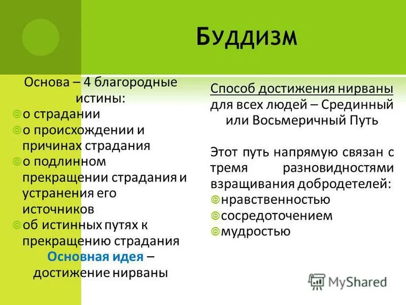 Этапы достижения нирваны. Путь достижения нирваны. Цель буддизма. Путь достижения нирваны. Главная цель буддизма.