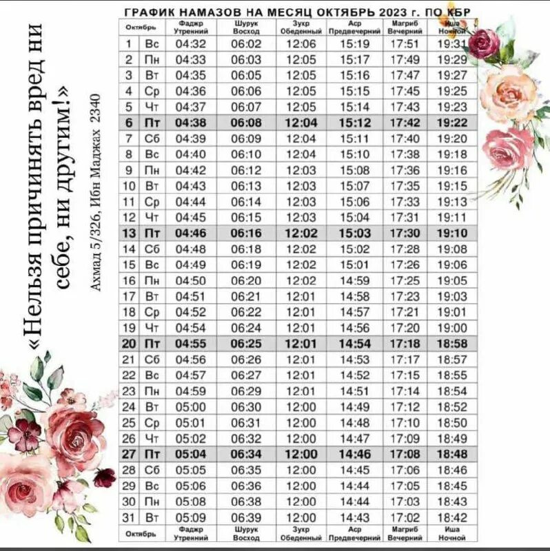 Время намаза. Время намаза в ташкенте на сегодня. Расписание намазов избербаш 2023. График намаза на месяц. Календарь намаза на февраль 2023 год.